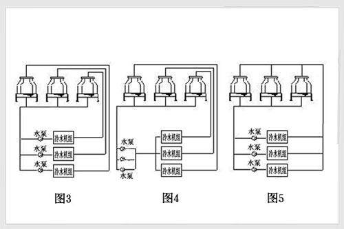 冷卻塔并聯(lián)安裝圖 冷卻塔并聯(lián)安裝圖